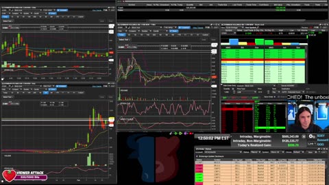 LIVE Day Trading the Stock Market