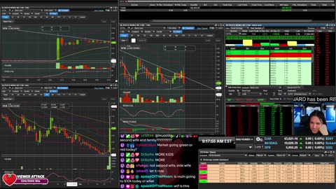 LIVE Day Trading the Stock Market