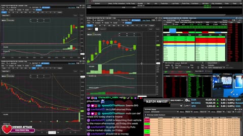 LIVE Day Trading the Stock Market