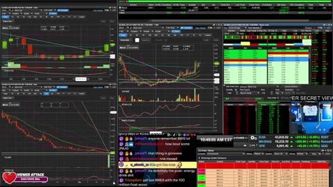 LIVE Day Trading the Stock Market