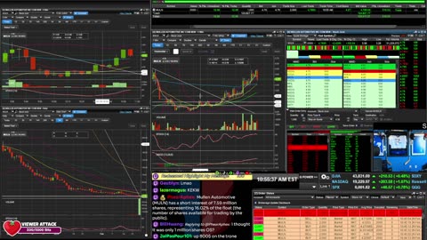 LIVE Day Trading the Stock Market