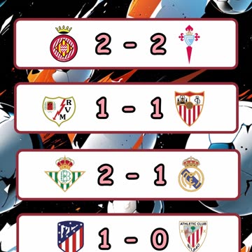 Resultado de los partidos de la fa cup y liga española del día 1 de marzo