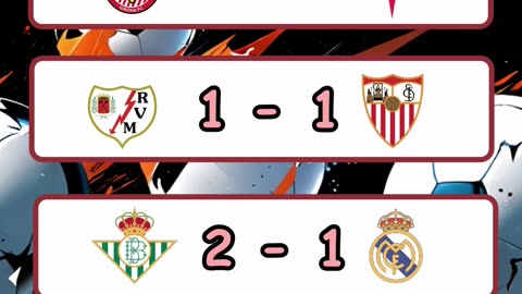 Resultado de los partidos de la fa cup y liga española del día 1 de marzo