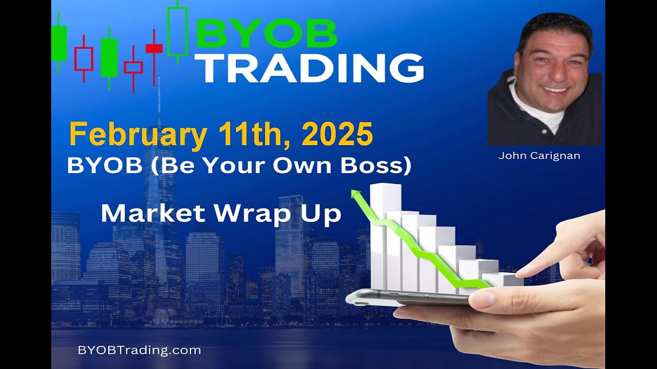 February 11th, 2025 BYOB Market Wrap Up. For educational purposes only.