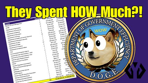 How Did They Waste So Much Money? | GYG Podcast Ep. 160
