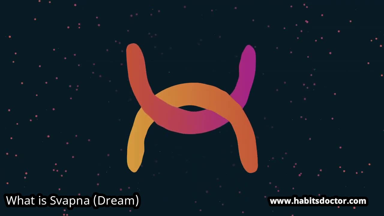 What is Svapna (Dream)