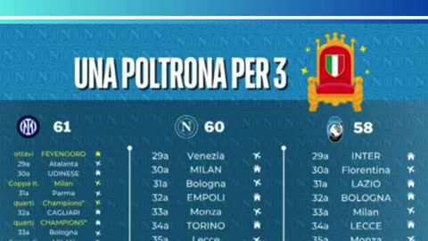 Calendari a confronto, Marolda: “Il Napoli è favorito”