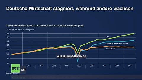 Deutsche Bundesbank macht Rekordverlust