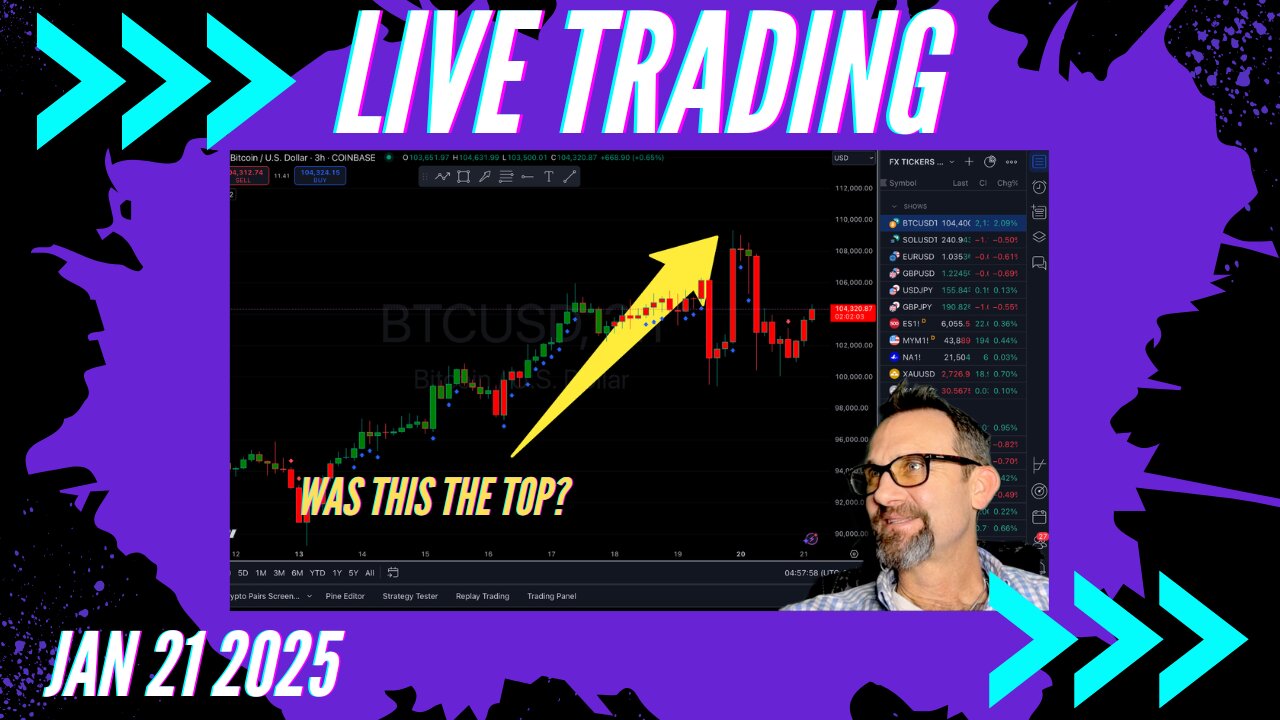 $Bitcoin Is the TOP IN?! Live Trading 1/21/2024 $Bitcoin, $Forex, $Stocks, $Gold $Silver