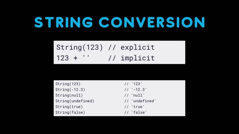44 Coercion and Type Conversion _ Javascript - Lecture 19 _ Web Development Course