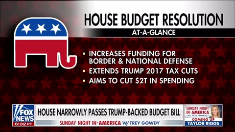 Sunday Night in America with Trey Gowdy - Sunday, March 2 Pardon, Zelenskyy-Trump clash, Budget bill