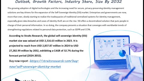 Global Self-Sovereign Identity Market Poised for Exponential Growth by 2032