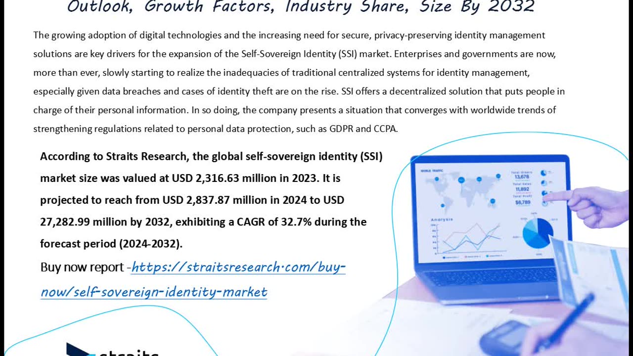 Global Self-Sovereign Identity Market Poised for Exponential Growth by 2032