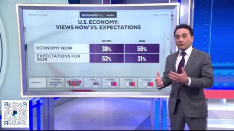 Americans Are Optimistic About Next 4 Years