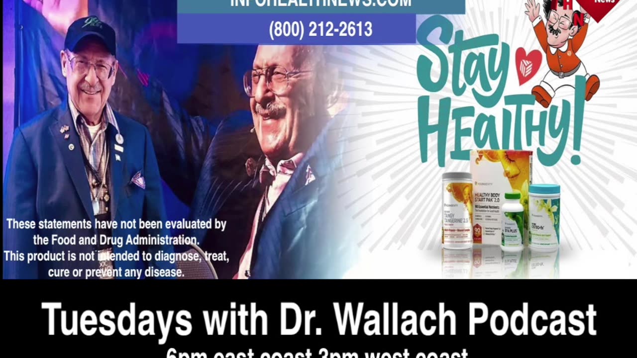 Alzheimer's Disease and Dementia Dr Joel Wallach Podcast 3/11/25