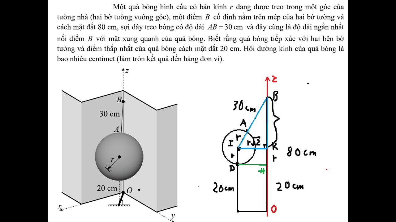 Toán 12: Một quả bóng hình cầu có bán kính r đang được treo trong một góc của tường nhà