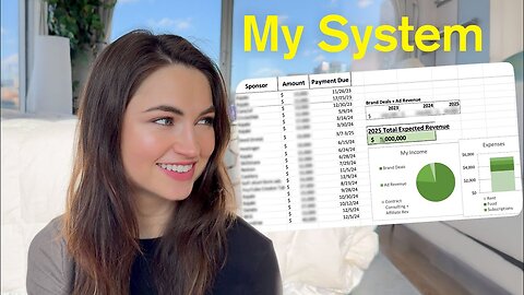 Making Money as a Creator: Everything I've Learned in 1 Year (My Exact System)