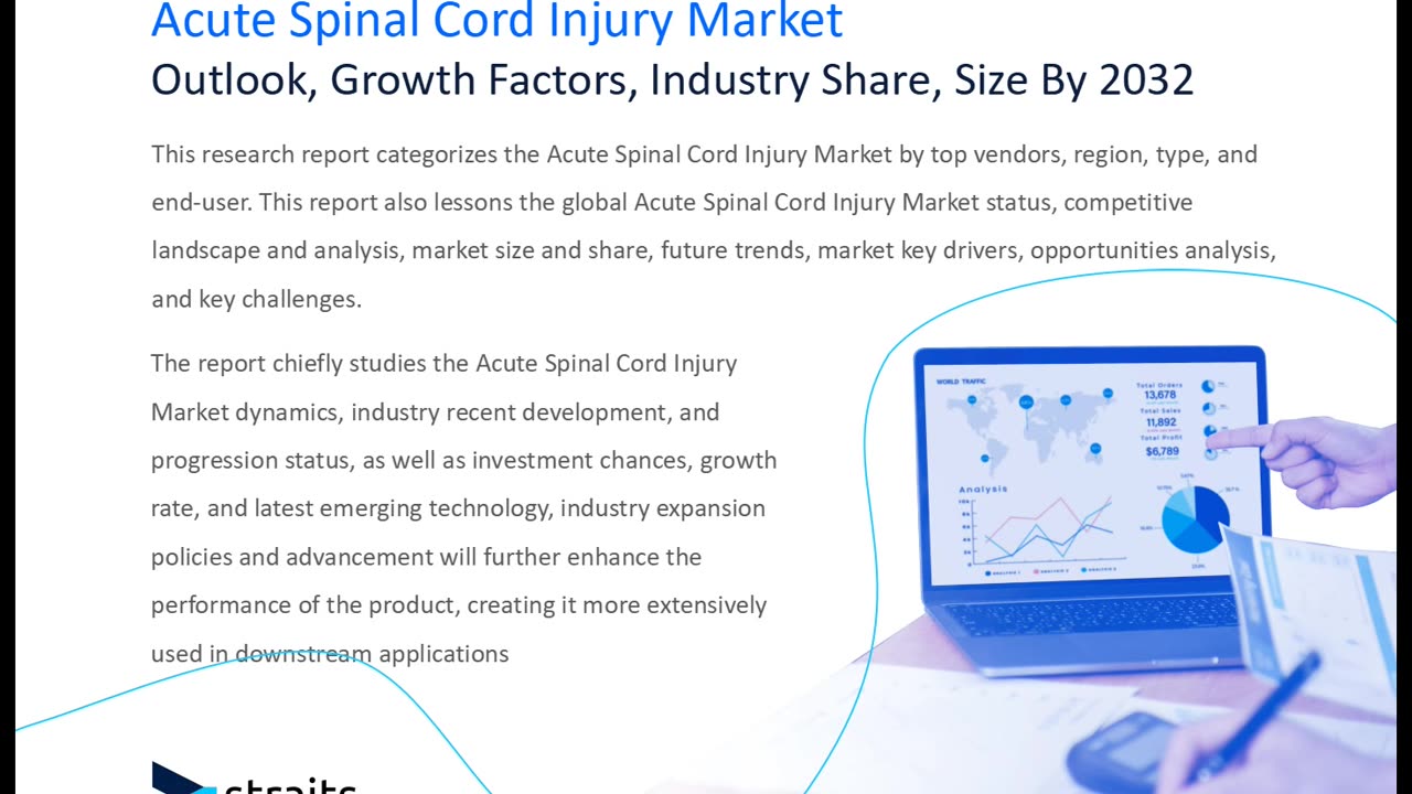 Acute Spinal Cord Injury Market Comprehensive Overview: Statistics, Insights, and Opportunities