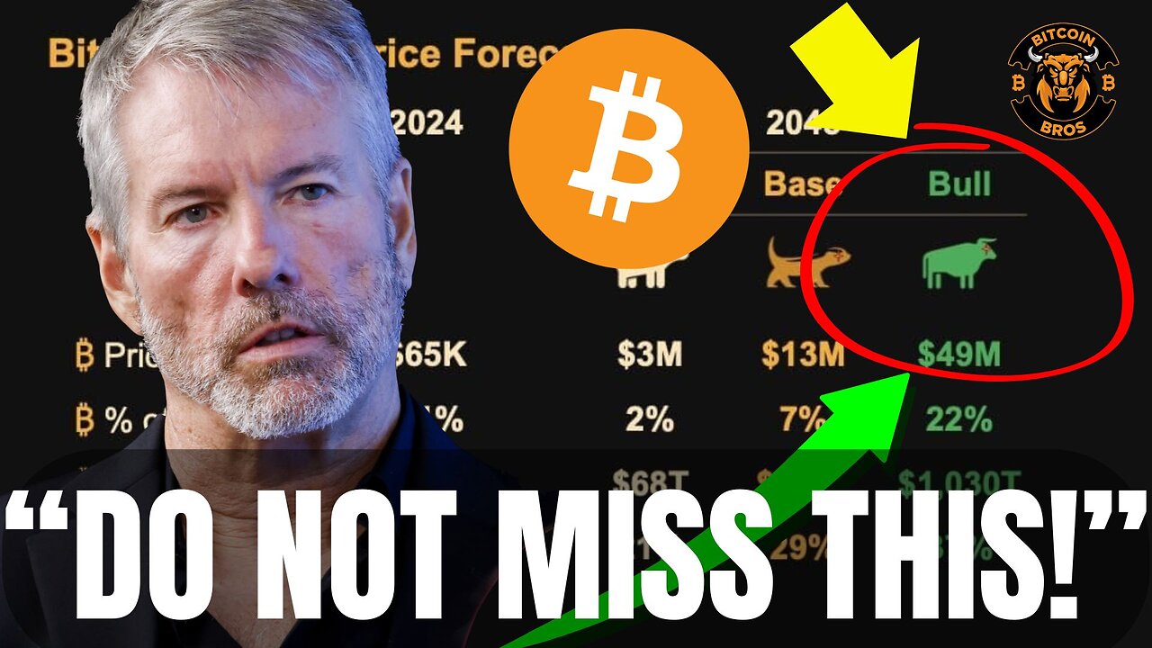 "Buy The $MSTR & Bitcoin Dip Before It's TOO Late!" - Michael Saylor News