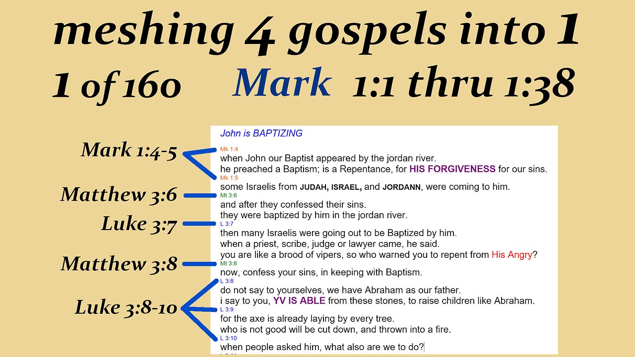 051 Mark 1_1 thru 1_38 re editing p1 [Jesus] [Live]