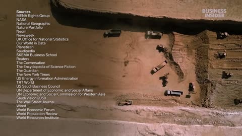 Saudi Arabia’s $2 Trillion Desert Megacity – The Shocking Truth Revealed by Satellites!