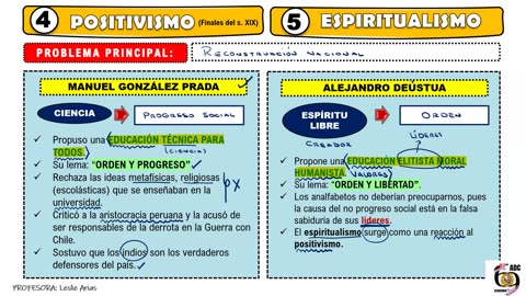 ADC SEMIANUAL 2023 | Semana 11 | Filosofía