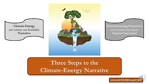 Three Steps to the Climate-Energy Narrative v1