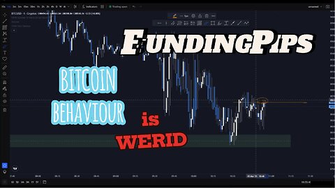 BITCOIN BEHAVIOUR IS WEIRD on FUNDINGPIPS!