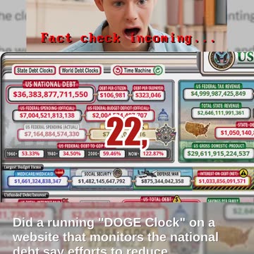 Fact Check: 'DOGE Clock' Did NOT Say $8 Billion-Plus Saved By January 22, 2025