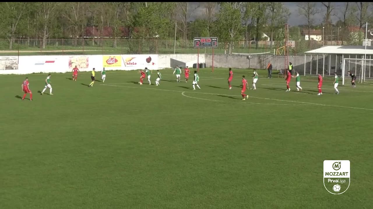 Prva liga Srbije 2023 24 - 34.Kolo MAČVA – OFK BEOGRAD 20 (00)