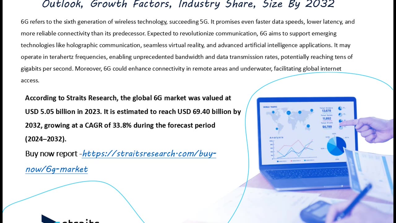 6G Market Report: Industry Growth, Trends, and Forecasts for 2025-2033