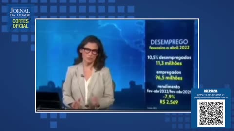 CONTAS PÚBLICAS DO PAÍS TEM SALDO RECORDE SOB COMANDO DE BOLSONARO E GUEDES!