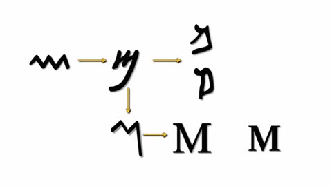 LESSON 13 MEM ANCIENT PALEO PICTOGRAPHIC HEBREW