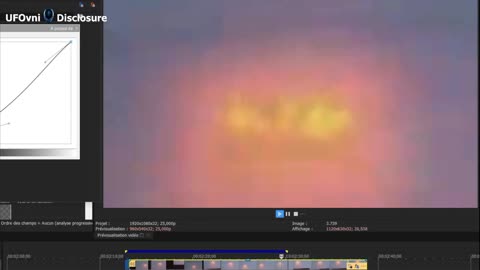 Un OVNI orange au-dessus du sud-est de l'Australie (Orange UFO over southeastern Australia)