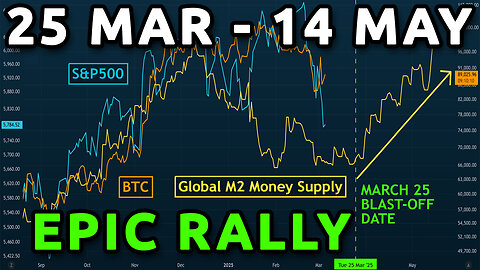 🔵 An EPIC RALLY is coming soon for STOCKS, BITCOIN, CRYPTO. March 25 - May 14 (or beyond)