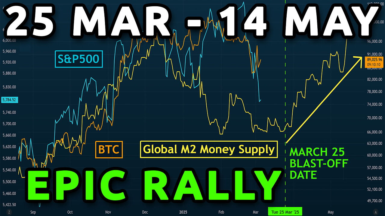 🔵 An EPIC RALLY is coming soon for STOCKS, BITCOIN, CRYPTO. March 25 - May 14 (or beyond)