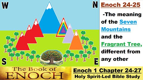 The Book of Enoch - Chapter 24-27