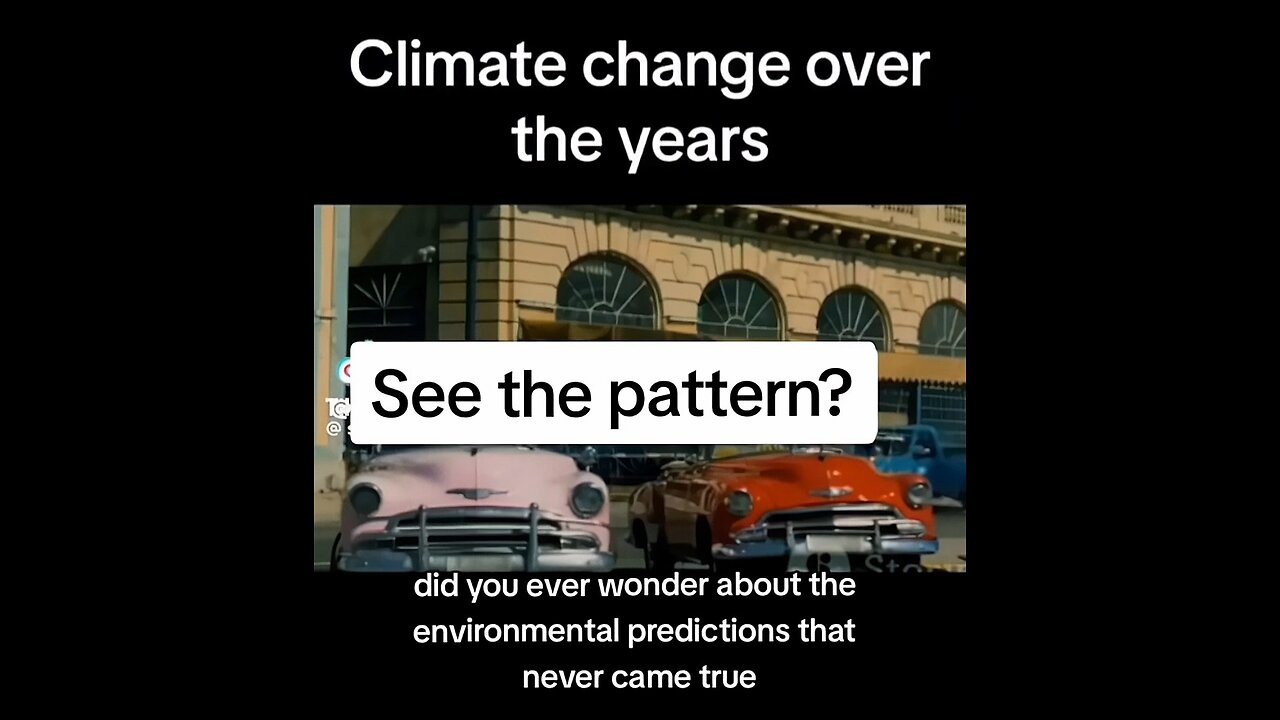 Climate Change Over The Years?