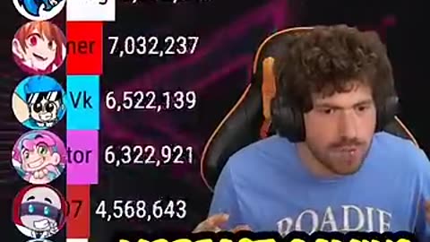 MrBEAST vs MIKECRACK y LOS COMPAS 😱 ¿Quién gana?