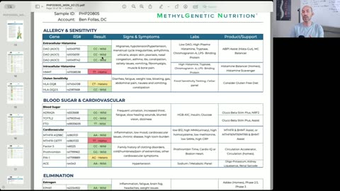 Genetic Testing w/ Dr Ben- 7