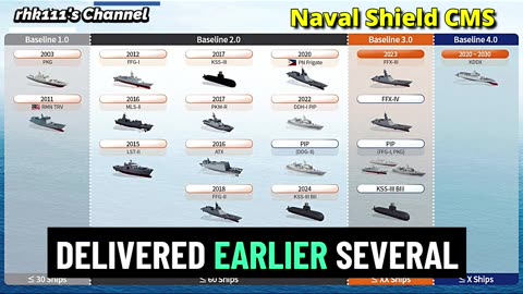 First PN OPV to be delivered in Q1 of 2026, OPVs to use Naval Shield Baseline 4 CMS