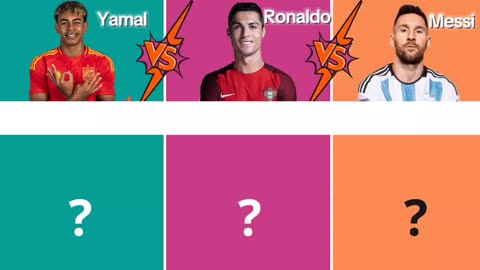 Yamal vs Ronaldo vs Messi: The Ultimate Football Prodigy Showdown!