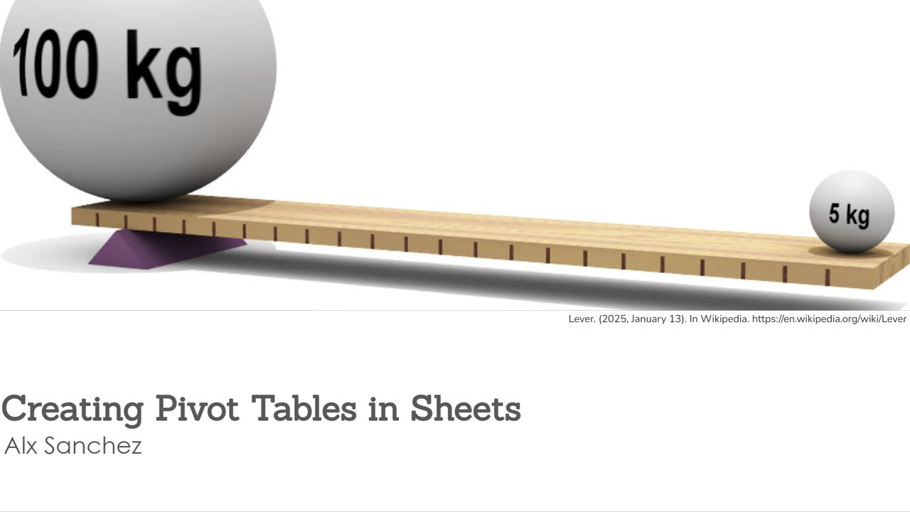 Google Sheets: Creating Pivot Tables