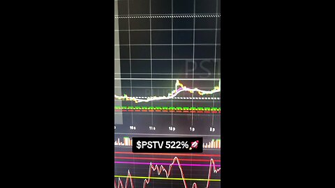 $PSTV 522%🚀