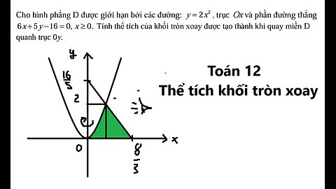 Toán 12: Cho hình phẳng D được giới hạn bởi các đường y=2x^2, trục Ox, và phần đường