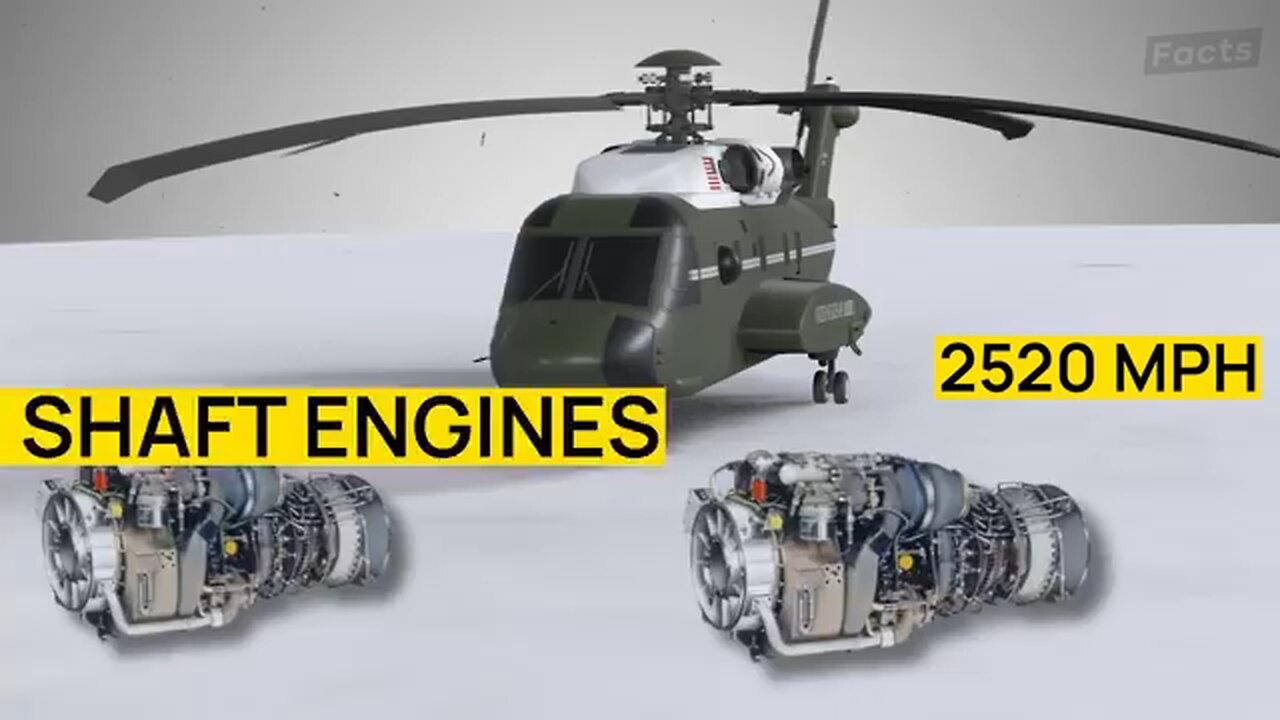 Testing The New US President $5 Billion Helicopter- VH-92Marine.