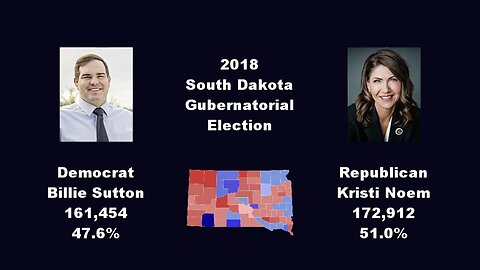 Every North & South Dakota Gubernatorial Election From 1974-2024 (Governors)