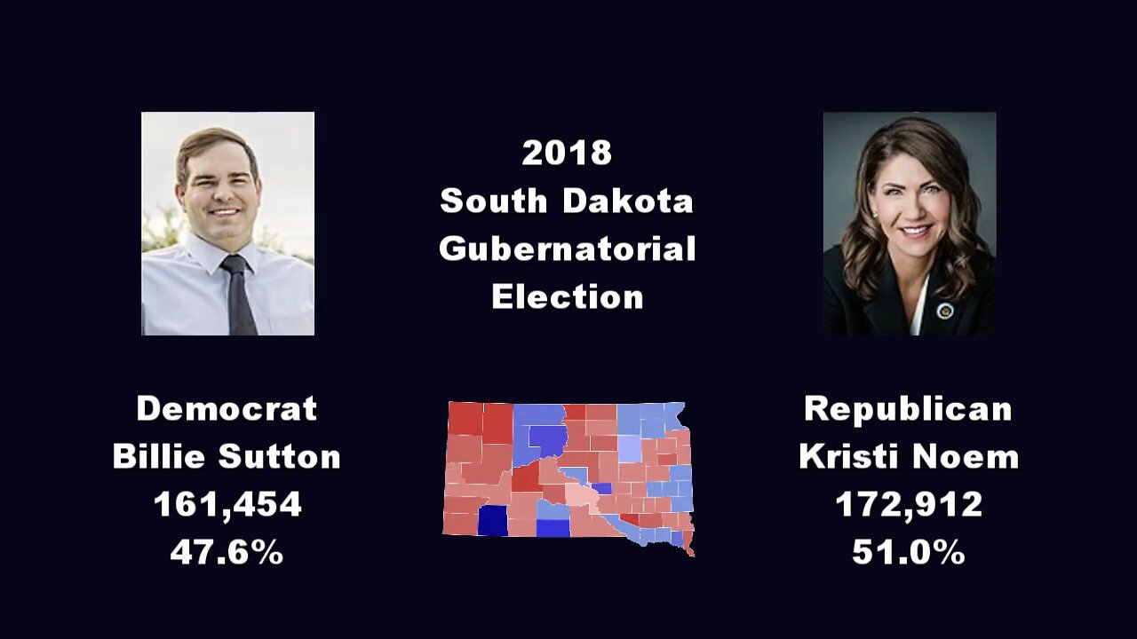 Every North & South Dakota Gubernatorial Election From 1974-2024 (Governors)