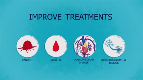 The ETPN together with the NANOMED2020 consortium created a two minutes animated movie in 2014 explaining in simple terms what is Nanomedicine