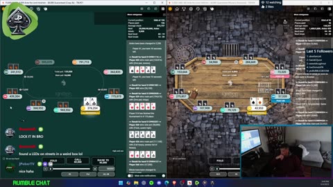 Daily Live Tournament Poker 2/9/25 Stream